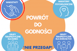 Grafika z tekstem "Powrót do godności" w centrum, otoczona czterema niebieskimi okręgami - każdy z nich podkreśla działania wspierające osoby zmagające się z uzależnieniem od alkoholu i ich bliskich, takie jak warsztaty i grupy terapeutyczne.
